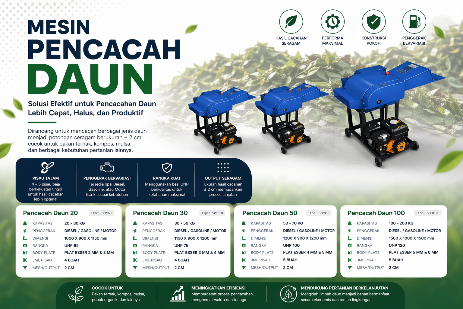 Mesin Pencacah Daun : Solusi Efektif
